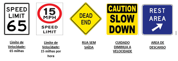 Entendendo as placas de trânsito no Reino Unido