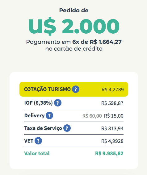 Doletinha