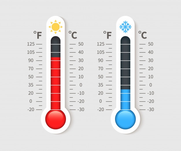 Celsius e Fahrenheit clima em orlando
