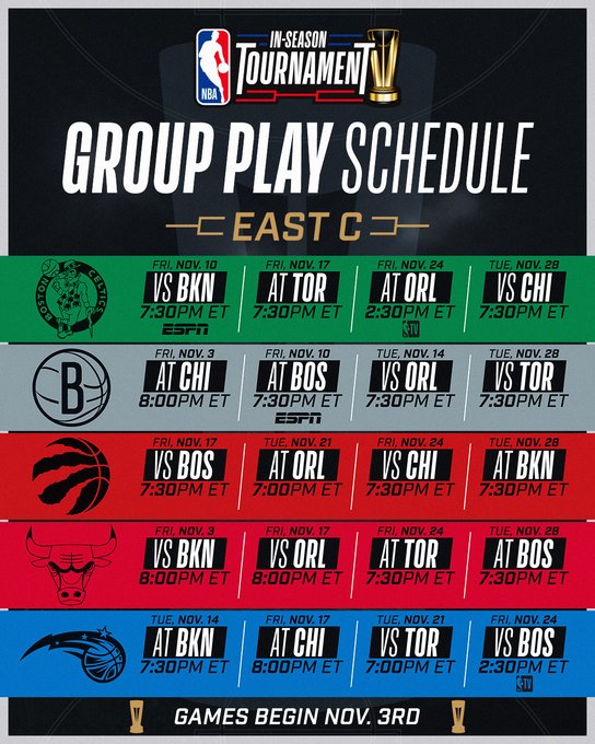 Jogos do Orlando Magic na Copa NBA acontecem nos dias 14, 17, 21 e 24 de novembro - grupo East C